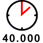 Deze LEDspot lamp heeft maar liefst 40.000 branduren !