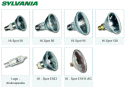 Sylvania Hi-Spot halogeen/LED