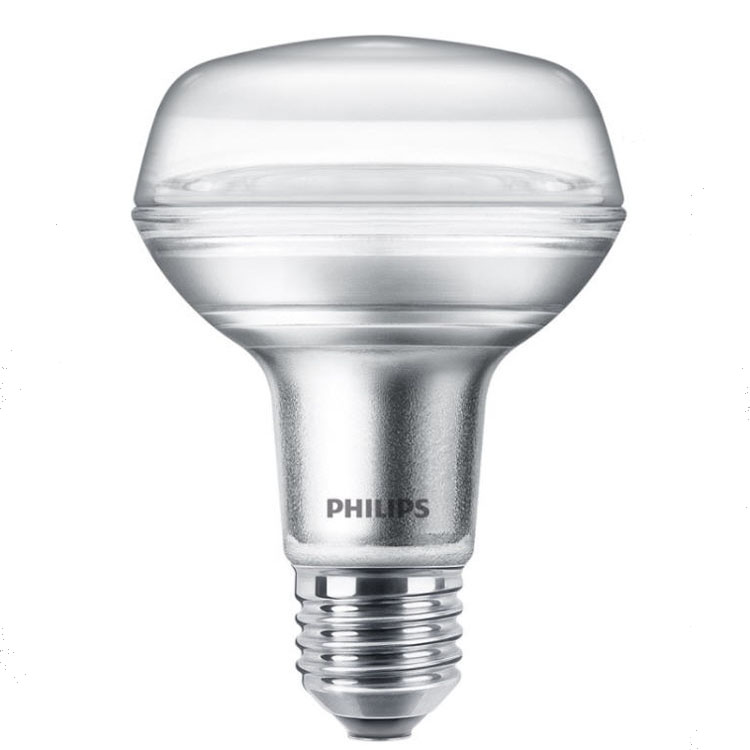 Corepro sales ledspot mv
