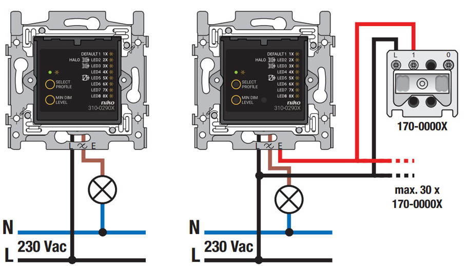 Verbinding compileren Aanvankelijk Dimmers (LED) NIKO