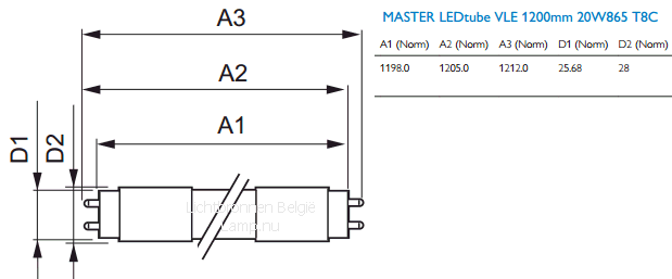 Lampmaat Philips Master Ledtube VLE 1200mm 20W 865 G13 Lampmaat Philips Master Ledtube VLE 1200mm 20W 865 G13
