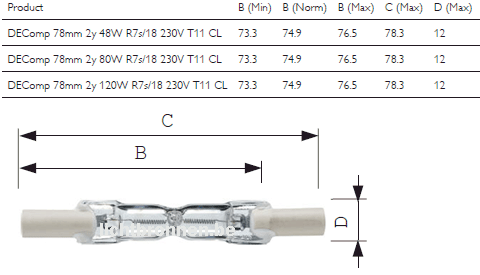 Ontevreden rijstwijn Vulkanisch Plusline ES Compact 78mm