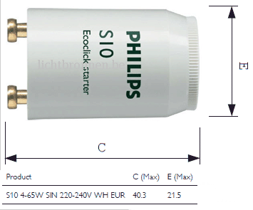 Afmetingen Phililips S10 starter (ECOCLICK) Afmetingen Phililips S10 starter (ECOCLICK)