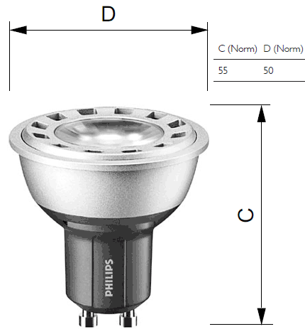 Lampmaten van de  Philips Master Ledspot MV D 5.5-50W GU10 230V