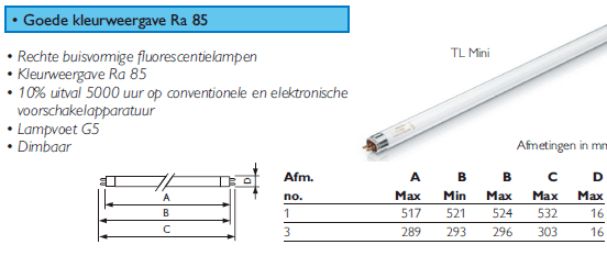 Uluru Rond en rond Rijpen TL mini, TL 4w, TL 6w, TL 8w, TL 13w, Philips TL mini Lampen